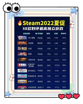 黑鹰传奇2游戏攻略
