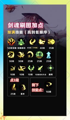 剑魂的所有技能名称