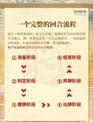 桌游三国杀游戏玩法