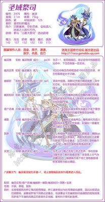 洛克王国中的神秘存在:莫伊莱的神秘力量揭秘