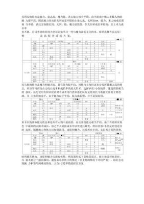 浪漫沙加3攻略浪漫沙加3玩法详解