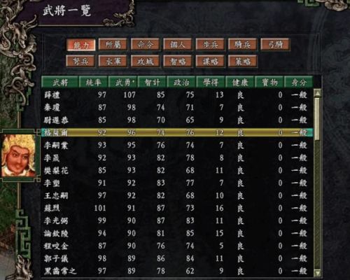 三国志9有秘籍么??