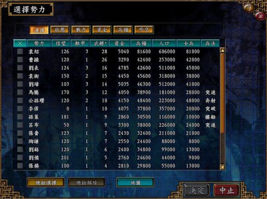 三国志9有什么修改器