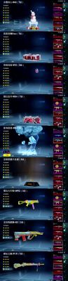 绝地求生账号费用大全:究竟要花多少钱购买一个合适的账号?