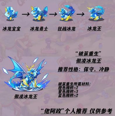 洛克王国的冰龙王在哪得?