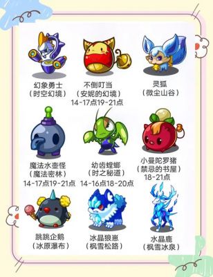 洛克王国的满级宠物丢了。还可以找回来么。TX一直无视这样的问题么...