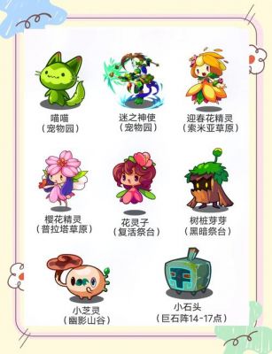洛克王国宠物丢失申诉流程