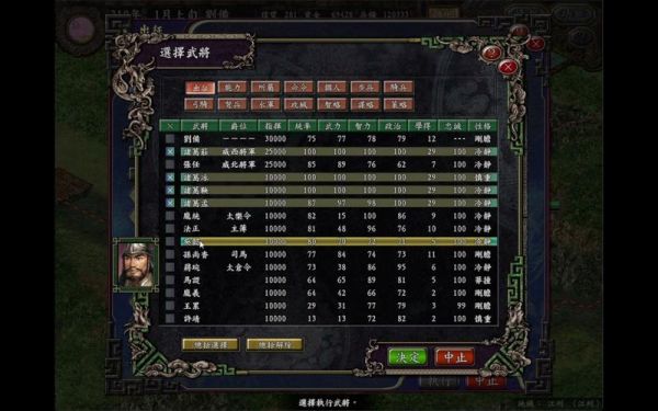 三国志9委任的几个效果?