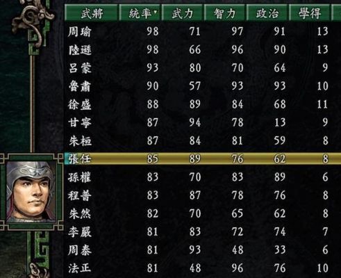 三国志9怎样赦免都督