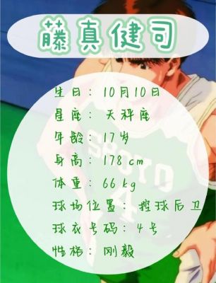《灌篮高手》手游藤真健司天赋加点攻略