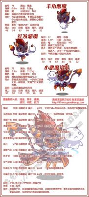 洛克王国魔法先锋队成员介绍