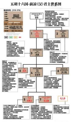 《死亡间谍:决断时刻》第六关详细图文流程攻略