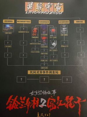 《死亡间谍:决断时刻》详细图文流程攻略