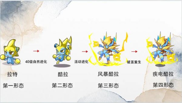 洛克王国手游酷拉怎么抓-酷拉抓取攻略