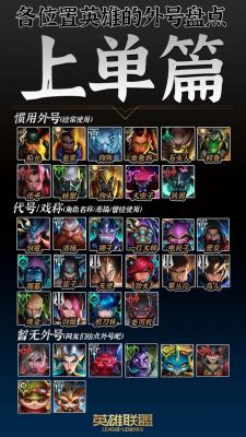 英雄联盟英文名字大全
