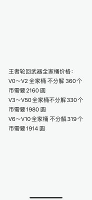 cf王者的轮回抽全部12次需要多少钱