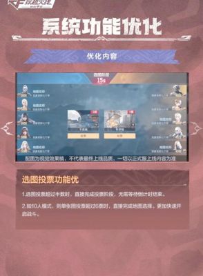 cf手游12月怎么更新最新版本