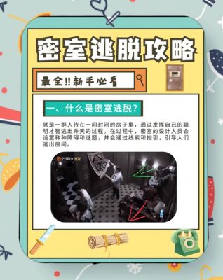密室逃脱4逃出电影院攻略大全_全关卡通关图文攻略汇总