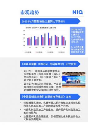 尼尔森调查登陆网址是?