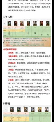 《勇者法则OL》飞禽猛兽之友控兽师攻略