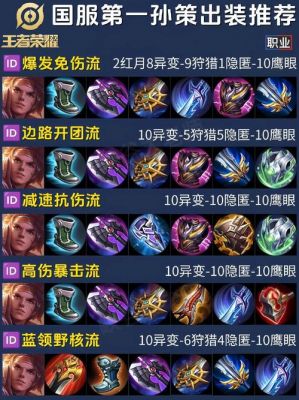 策士统领攻略(策士统领攻略详细介绍)介绍_策士统领攻略(策士统领攻略...