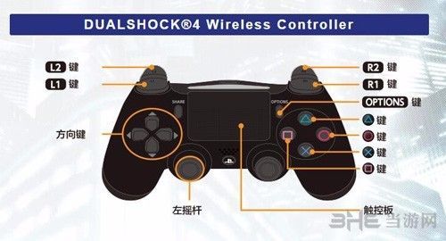 拳皇14如何开启2P手柄展开双人游戏详解