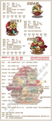 洛克王国极魔尾战猫技能表