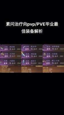 剑三七秀竞技场攻略剑三七秀BXPVP装备怎么选取