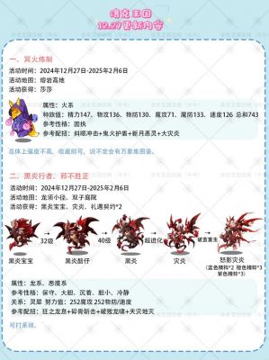 2019洛克王国新手怎样变强