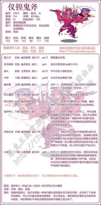 洛克王国仪锽鬼斧亲密度加点_仪锽鬼斧亲密度怎么加点