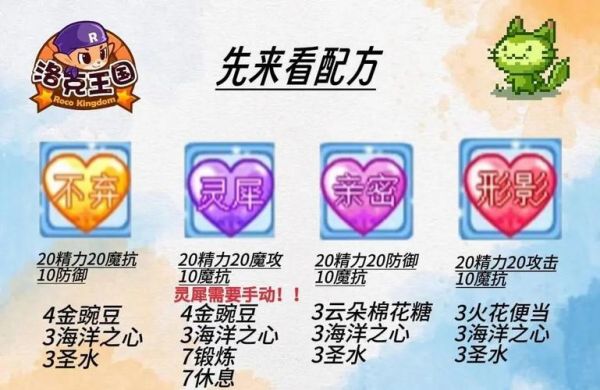 洛克王国亲密度配方图