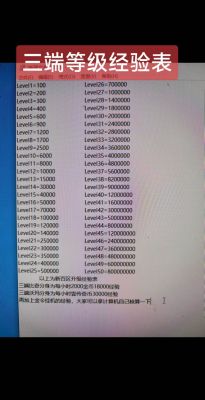 热血传奇经典百区五湖四海法师升级攻略
