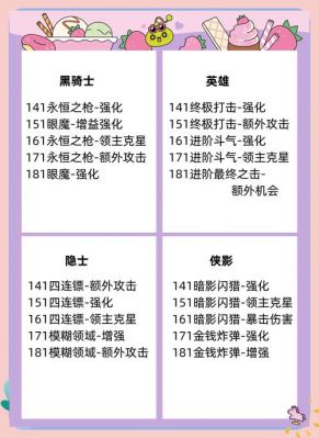 冒险岛手游攻略详解:如何选取最佳职业?职业搭配技巧揭秘?