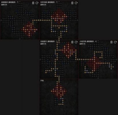 魔兽世界雷电团队成就装甲啸天龙攻略