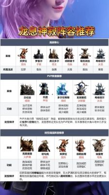 凹凸世界70级凹凸币本怎么打