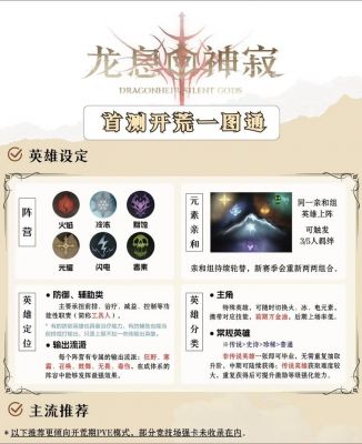 东方归言录70本平民怎么开荒