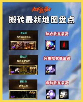 地下城与勇士搬砖赚钱攻略:打造财富之路