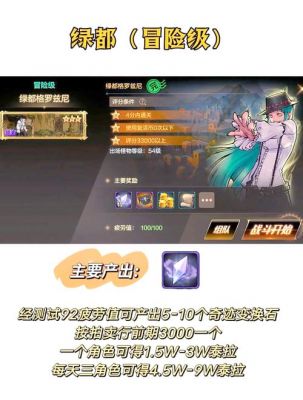 dnf如何搬砖赚钱