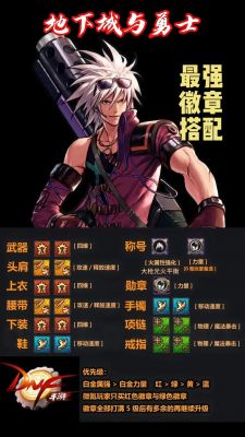 DNF司令官的军衔徽章:荣誉与实力的象征