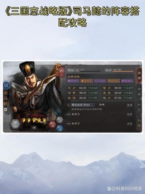 手游《拼战三国志》之司马懿纯色魏队阵容