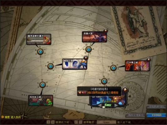 dnf虚无之境怎么玩