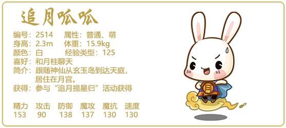 洛克王国逍遥呱呱在哪抓