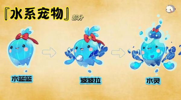 《洛克王国》波塞冬介绍
