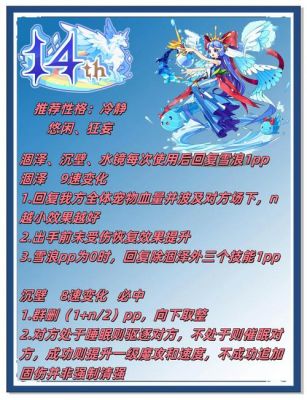 洛克王国的波波拉的进化设什么