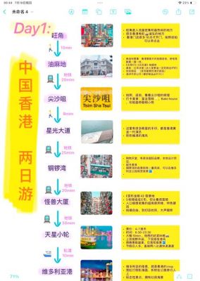 去香港维多利亚港攻略,中环金钟旅游攻略