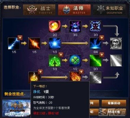 火炬之光2如何洗技能点