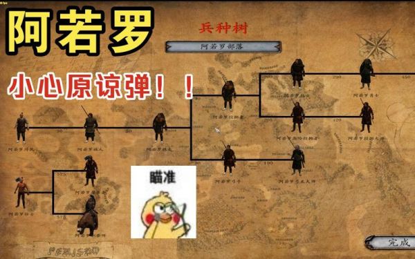 《骑马与砍杀》中“佩里斯诺”的任务应该怎么过?