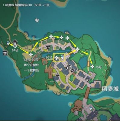 2023年原神绯樱绣球全位置及采集路线指南