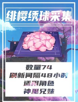 原神绯樱绣球采集路线在哪里_原神