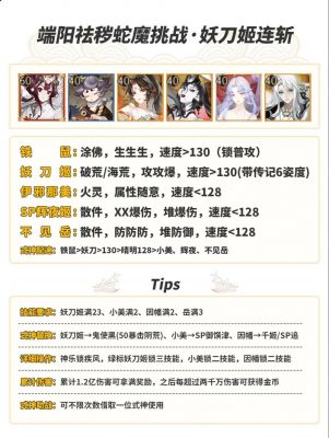 《阴阳师》2024荒川之主悬赏封印位置介绍-阴阳师游戏攻略推荐